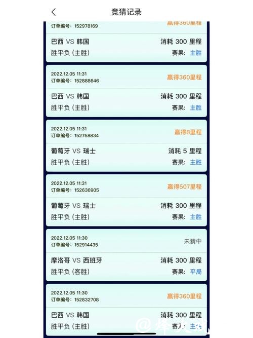 世界杯竞猜平台有哪些优惠活动？