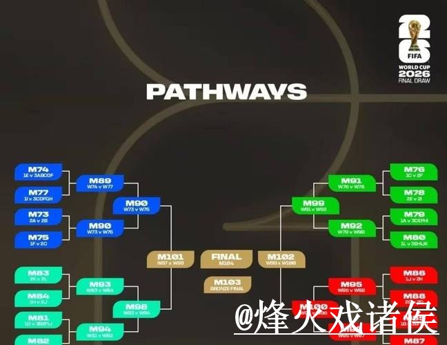 2026世界杯小组赛竞猜官网整理,登录问题和玩法规则说明 2026世界杯小组赛竞猜官网整理,登录问题和玩法规则说明